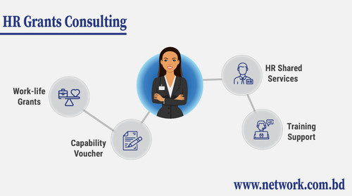 Network HR Grants Consulting.jpg