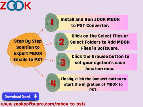 would like to suggest you can also try ZOOK MBOX to PST Converter. It has the capability to convert the attachment files like images, files, .doc files, notes, etc.
Download and use it now :- https://www.zooksoftware.com/mbox-to-pst/