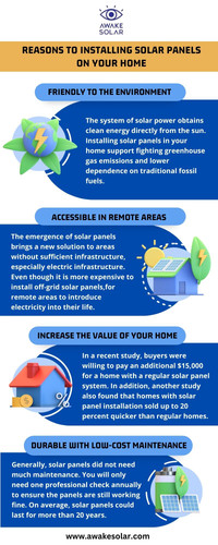Installing Solar Panels in Houston.jpg