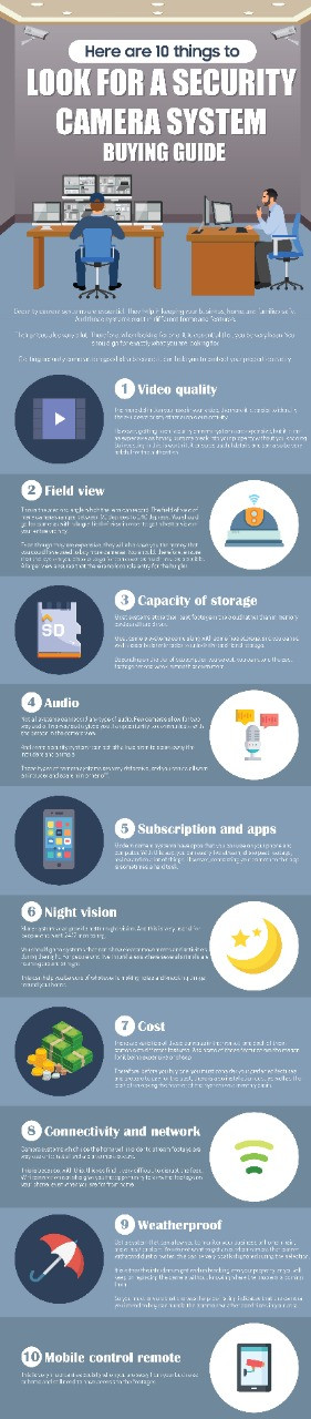 Security camera system buying guide.jpg