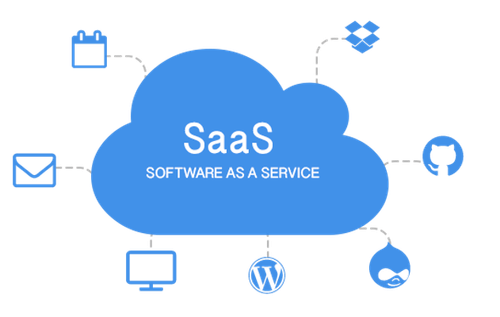Best SaaS Development Company.png