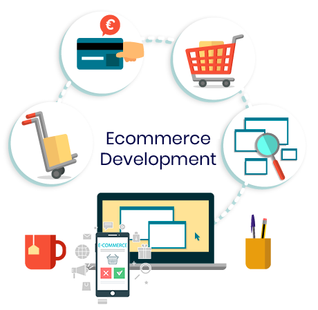 Best eCommerce Web Development Company.png