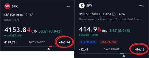 SPY1hour.jpg