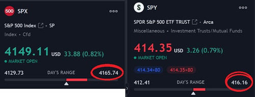 SPY1hour.jpg