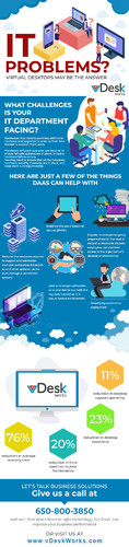 IT problem infographics page 001.jpg
