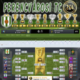 Nemzeti Kupa 122.Szezon Dönto (264.Kupa)