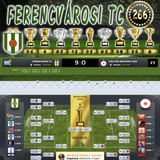 Nemzetközi Kupa 122.Szezon Dönto (266.Kupa)