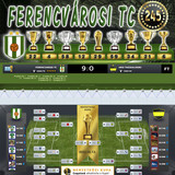 Nemzetközi kupa Dönto 118.Szezon (245.Kupa)