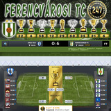 Elite Kupa Dönto 118.Szezon (247.Kupa)