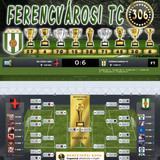 Nemzetközi kupa Dönto 130.Szezon (306.Kupa)