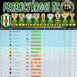 Bajnokság 123.Szezon Végeredmény (274.Kupa)