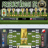 Nemzetközi Kupa 123.Szezon Dönto (271.Kupa)