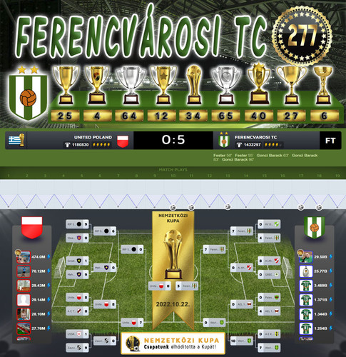 Nemzetközi Kupa 124.Szezon Dönto (277.Kupa).jpg