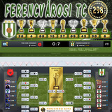 Nemzetközi kupa Dönto 128.Szezon (298.Kupa)