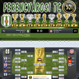 Nemzeti Kupa 129.Szezon Dönto (301.Kupa)