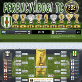 Nemzetközi kupa Dönto 125.Szezon (282.Kupa)