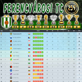 Bajnokság 120.Szezon Végeredmény (259.Kupa)