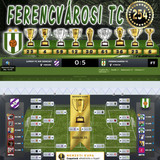 Nemzeti Kupa 120.Szezon Dönto (254.Kupa)