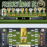 Nemzetközi kupa Dönto 120.Szezon (256.Kupa)