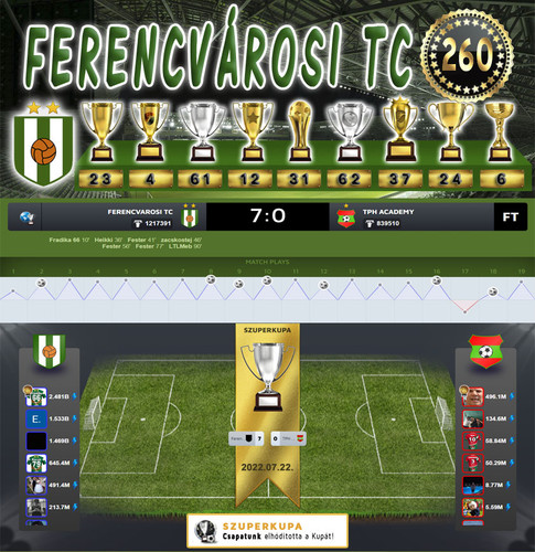 Szuperkupa Dönto 121.Szezon (260.Kupa).jpg