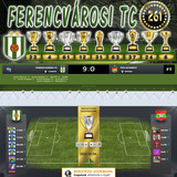 Nemzetközi Szuperkupa Dönto 121.Szezon (261.Kupa)