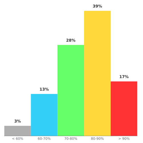 d0d76166617e.png