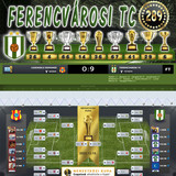 Nemzetközi kupa Dönto 126.Szezon (289.Kupa)