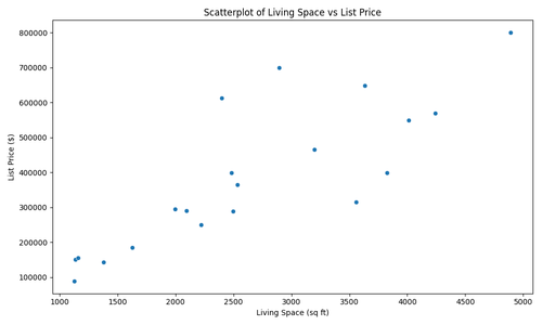 scatterplot.png