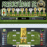 Bajnokok Kupája 126.Szezon Dönto (288.Kupa)