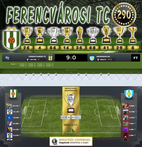 Nemzetközi Szuperkupa Dönto 126.Szezon (290.Kupa).jpg