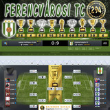 Bajnokok Kupája 127.Szezon Dönto (294.Kupa)