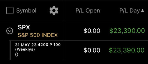 SPXSPY5 31 23.jpg