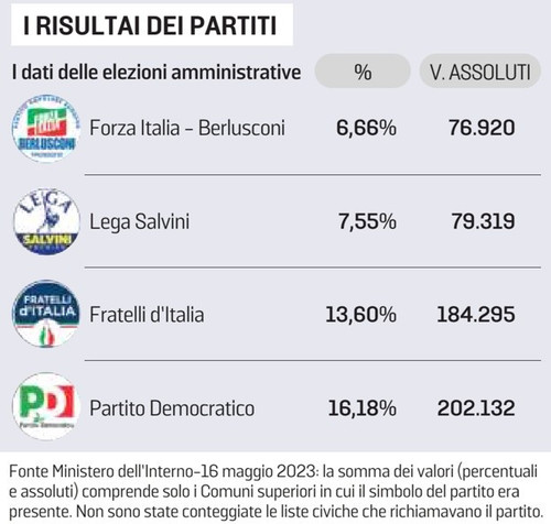 voti.jpg