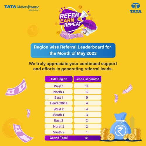 Refer & Earn April Ajinkya WA.jpg