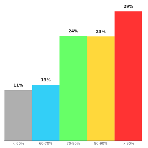 4673ed77f081.png
