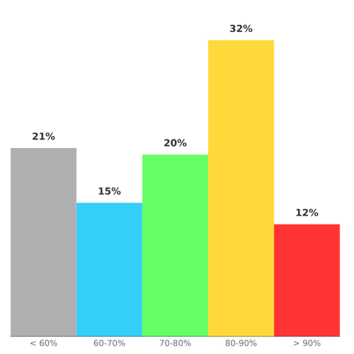c560e921bca4.png