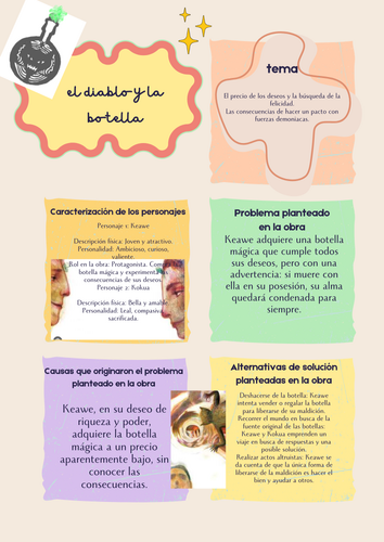 el diablo y la botella.png