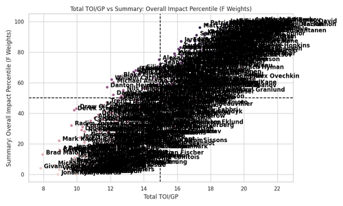 scatterplot.png