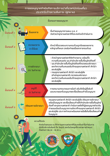 64 mnre np tourist porter.jpg