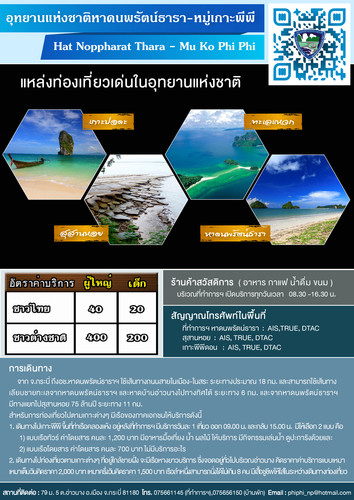 64 mnre national park KBI hat noppharat thara.jpg
