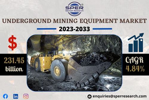 Underground Mining Equipment Market.jpg