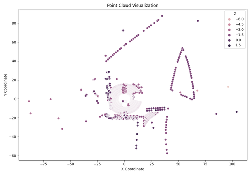 point cloud visualization.png