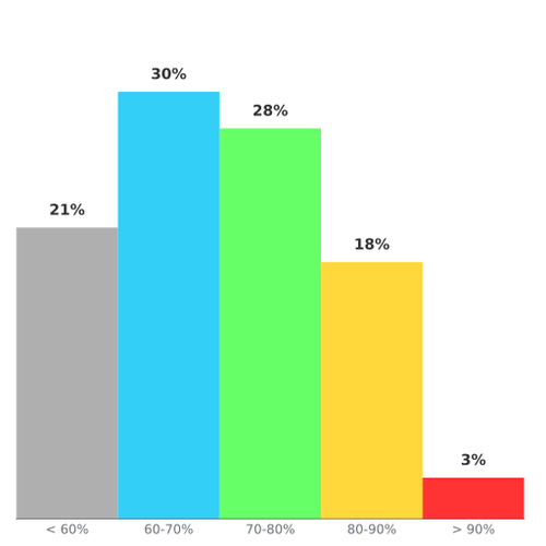 99371cf925e5.png