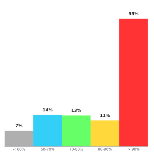 36286cd3e907.png