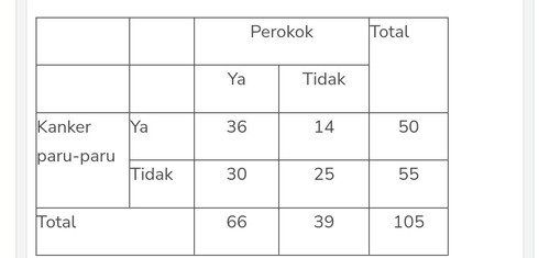 TABEL STATISTIK 3.jpg