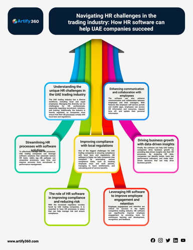 uae best payroll software (5).jpg