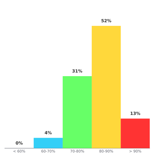 7e8090a99e05.png