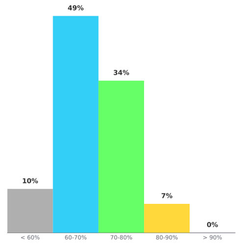 79712d6c739d.png