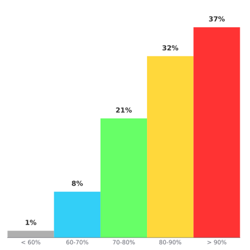 d6317743d6b5.png