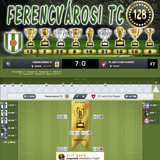 Elit Kupa 82.Szezon Dönto (128.Kupa)